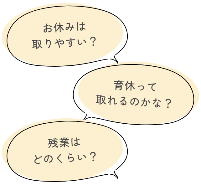 フキダシ